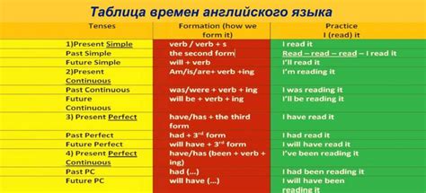 2012: Время перемен 
 2024.04.27 13:45 на русском языке в хорошем качестве.

